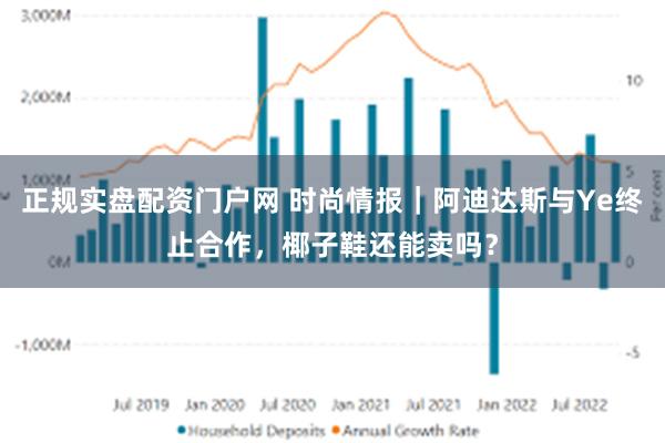 正规实盘配资门户网 时尚情报｜阿迪达斯与Ye终止合作，椰子鞋还能卖吗？