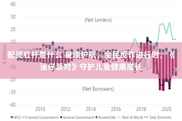 配资杠杆是什么 童趣护航，全民反诈进行时，《蛋仔派对》守护儿童健康成长