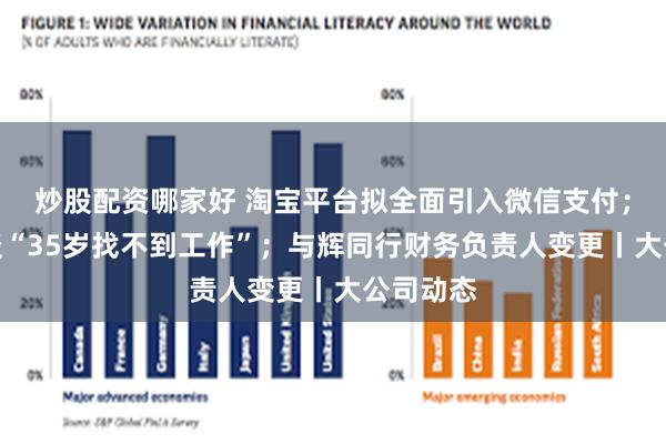 炒股配资哪家好 淘宝平台拟全面引入微信支付；董明珠谈“35岁找不到工作”；与辉同行财务负责人变更丨大公司动态