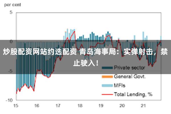 炒股配资网站约选配资 青岛海事局：实弹射击，禁止驶入！