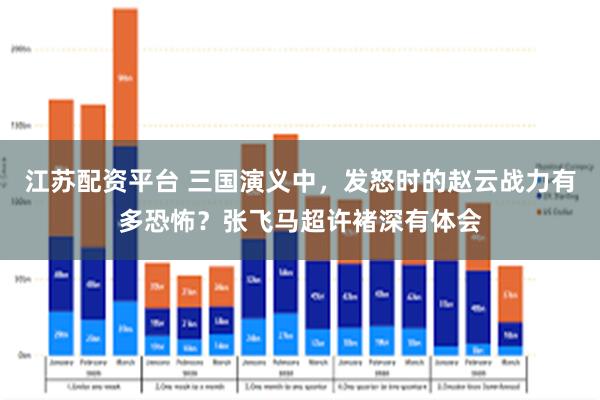 江苏配资平台 三国演义中，发怒时的赵云战力有多恐怖？张飞马超许褚深有体会