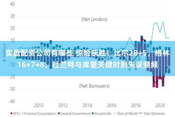 实盘配资公司有哪些 惊险获胜！比尔28+5，格林16+7+8，杜兰特与库里关键时刻失误频频